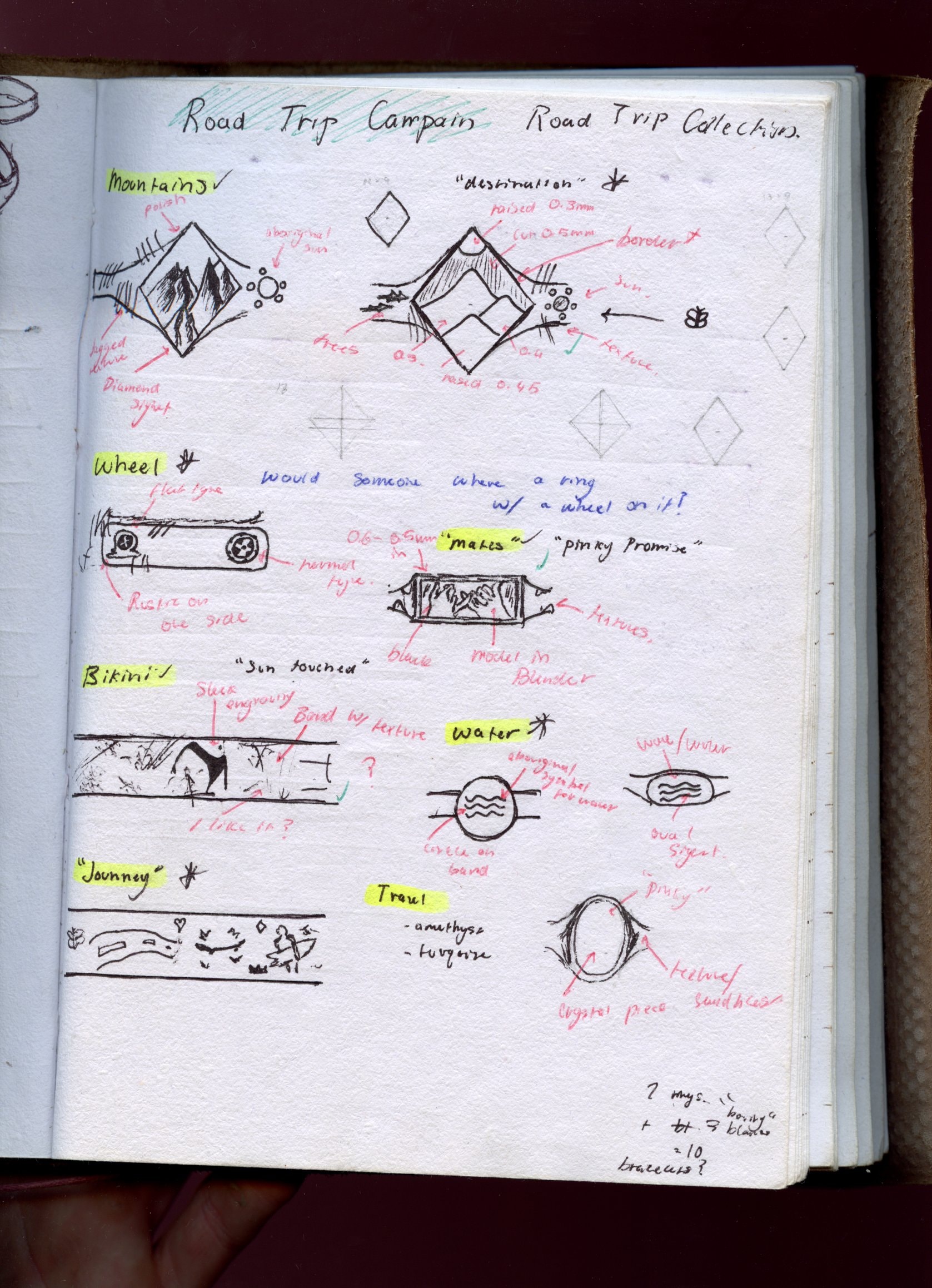 The whole Road Trip notebook page, with mountain signets, landscape ideas and coloured pencil notes.