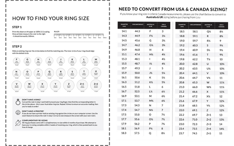 Sizing GUIDE